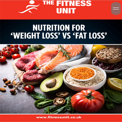 Nutrition for Weight Loss v Fat Loss Guide